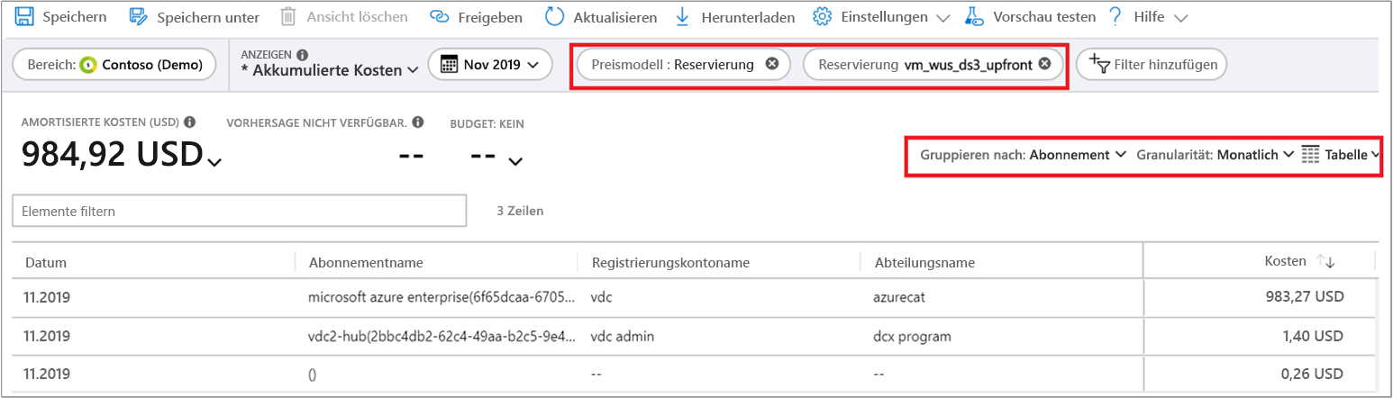 Screenshot der Kostenanalysefilter.