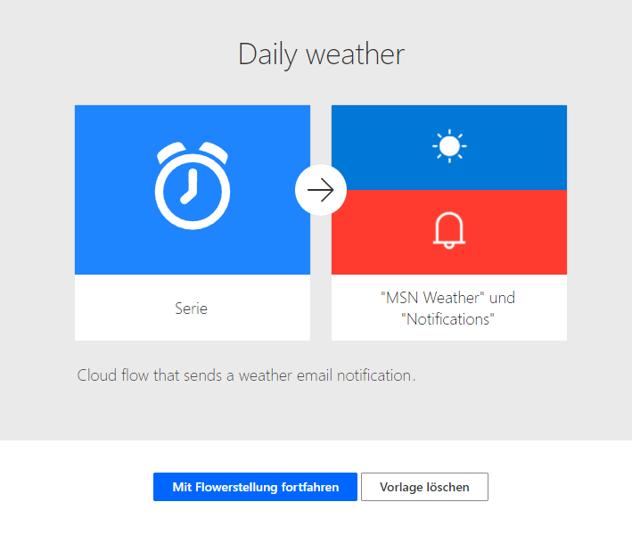 Screenshot der Cloud-Flow-Vorlage