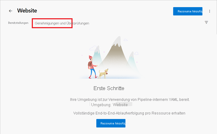 Screenshot of the Azure DevOps interface that shows the Website environment, with the Approvals and checks tab highlighted.