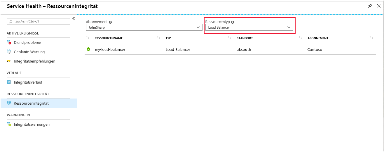 Screenshots der Seiten „Monitor“ und „Service Health“ im Azure-Portal.