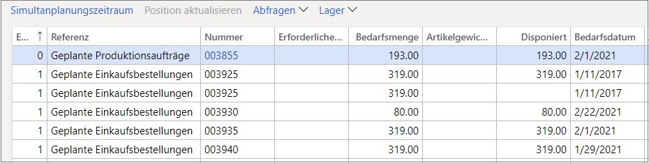 Screenshot der Auflösungsansicht des geplanten Produktionsauftrags