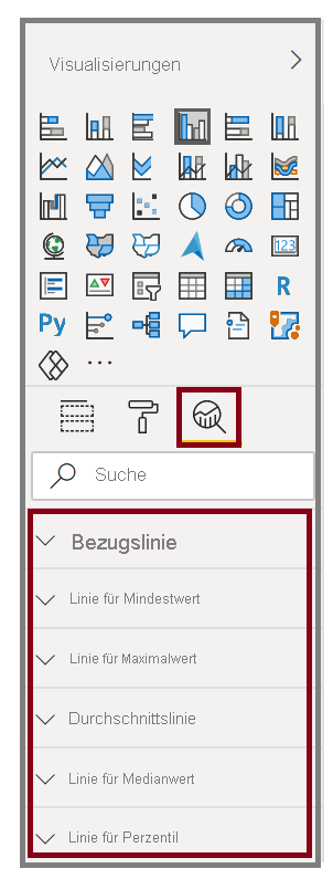 Abbildung des Bereichs „Analyse“ unterhalb des Bereichs „Visualisierungen“.