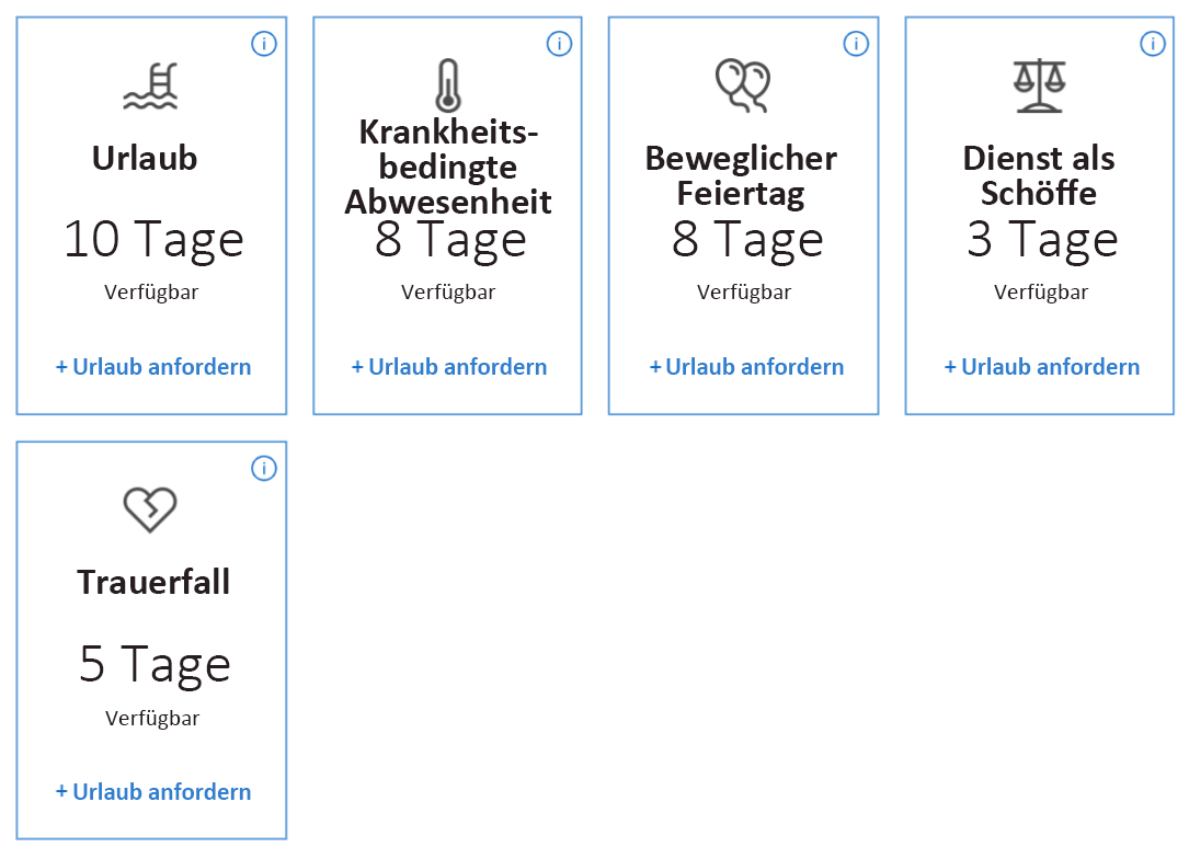 Screenshot eines benutzerdefinierten vertikalen horizontalen Katalogs mit vier Spalten