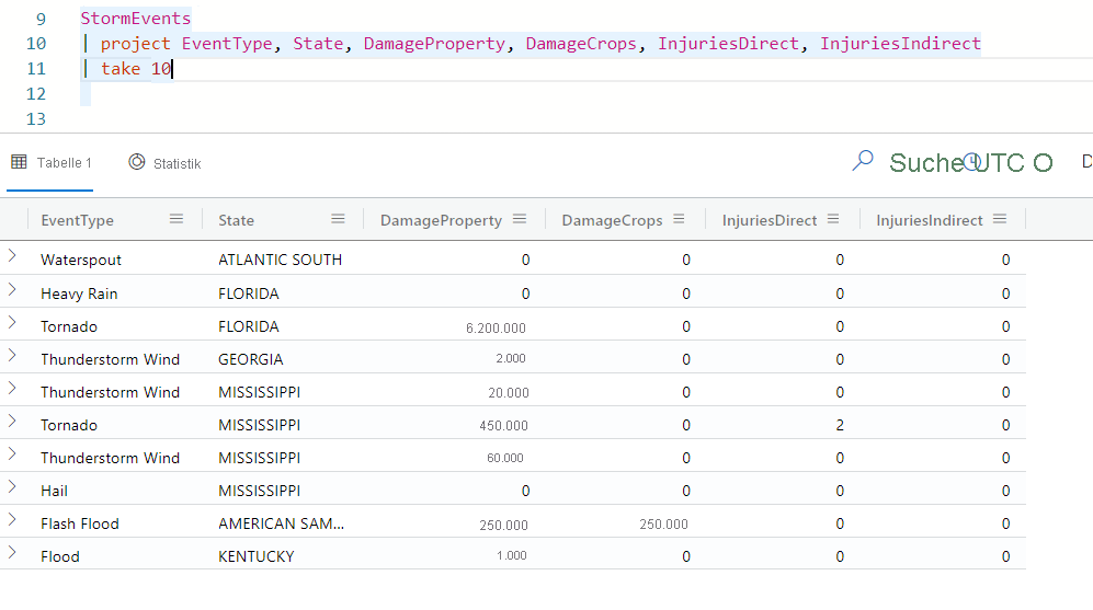 Screenshot der Ergebnisse des project-Operators mit sechs Spalten