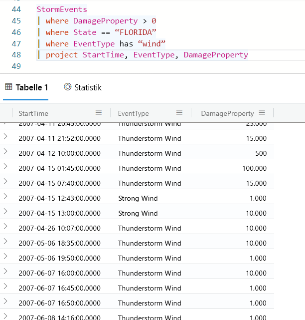 Screenshot der Abfrageergebnisse für where- und has-Operatoren