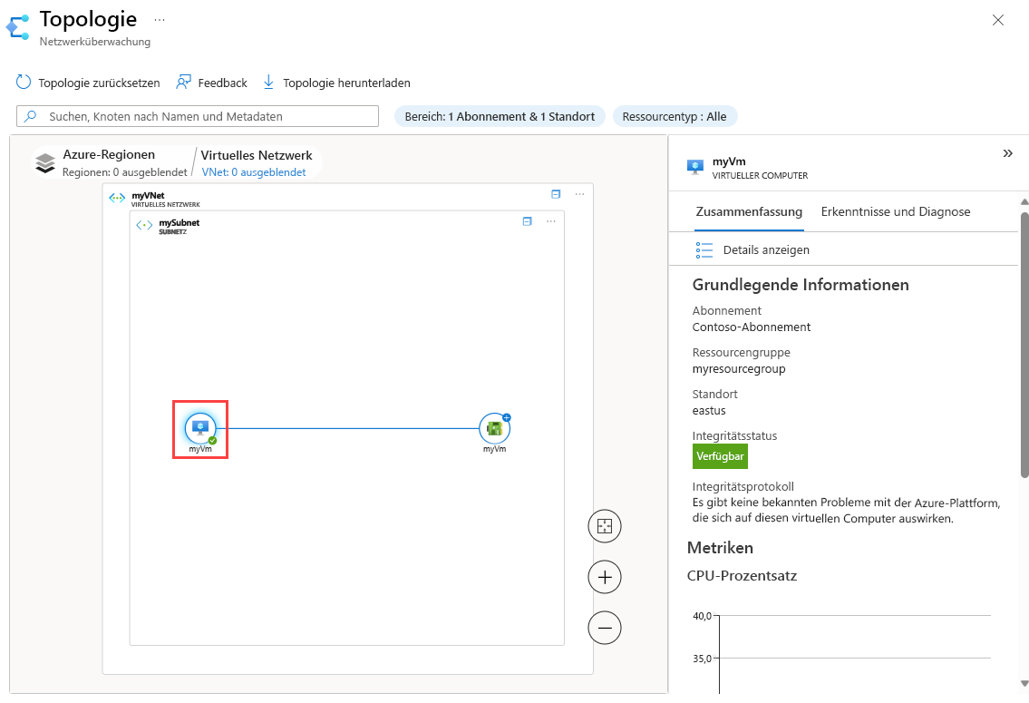 Screenshot der Registerkarte „Zusammenfassung“ in der Topologie, in der Details für einen bestimmten virtuellen Computer angezeigt werden.