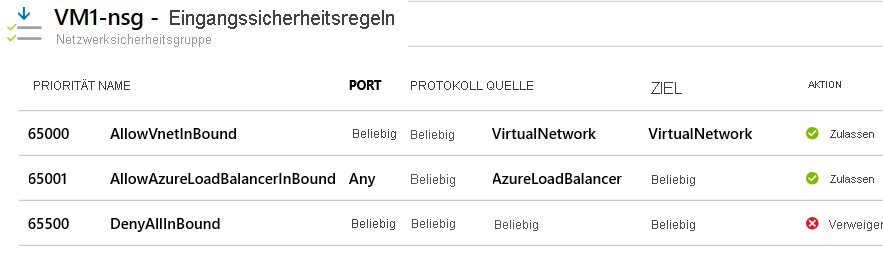 Screenshot: Standardsicherheitsregeln für eingehenden Datenverkehr für eine Netzwerksicherheitsgruppe im Azure-Portal