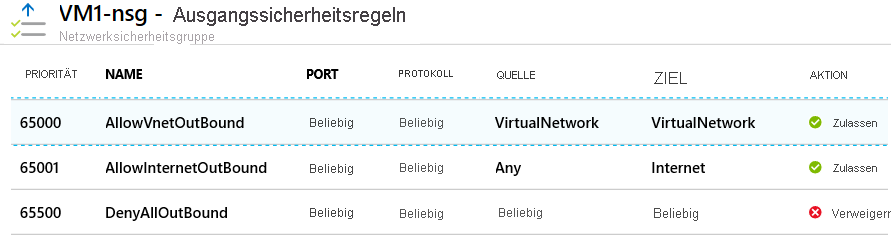 Screenshot: Standardsicherheitsregeln für ausgehenden Datenverkehr für eine Netzwerksicherheitsgruppe im Azure-Portal