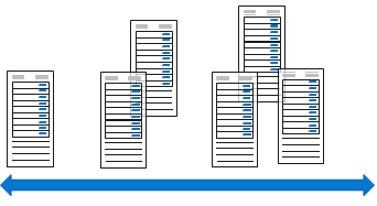 Abbildung zur Veranschaulichung der horizontalen Skalierung, bei der dem System zur Unterstützung der Arbeitslast VMs hinzugefügt werden