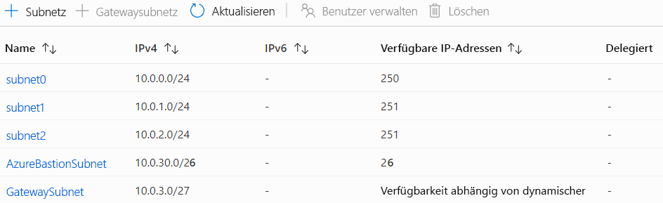 Screenshot: Mehrere Subnetze für ein virtuelles Netzwerk im Azure-Portal