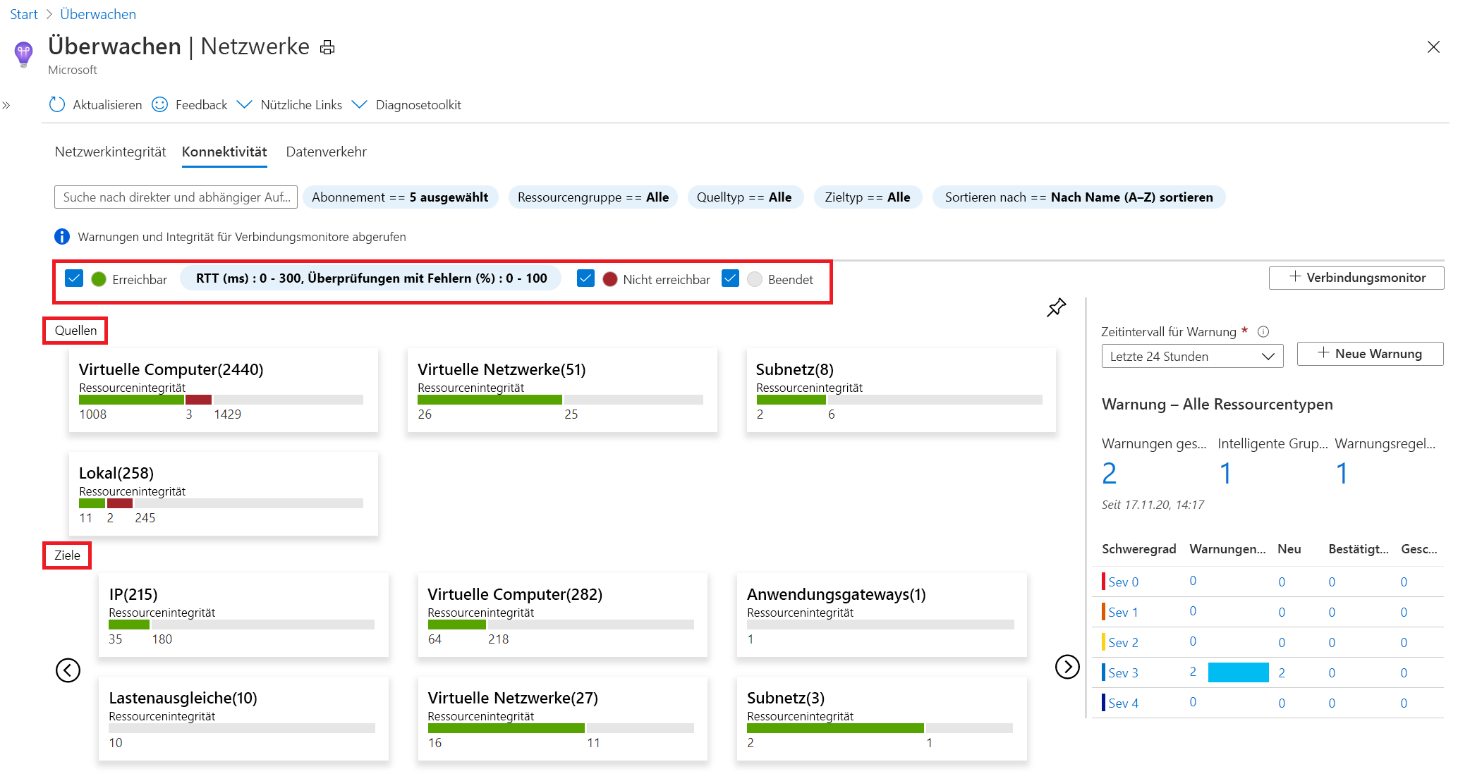 Azure Monitor Network Insights – Registerkarte „Konnektivität“