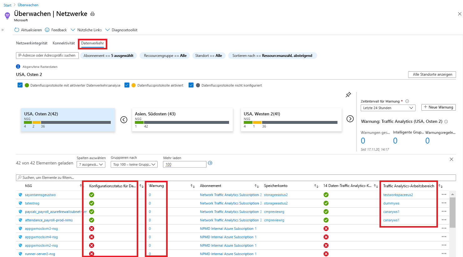 Azure Monitor Network Insights – Registerkarte „Datenverkehr“ – NSG-Detailbereich