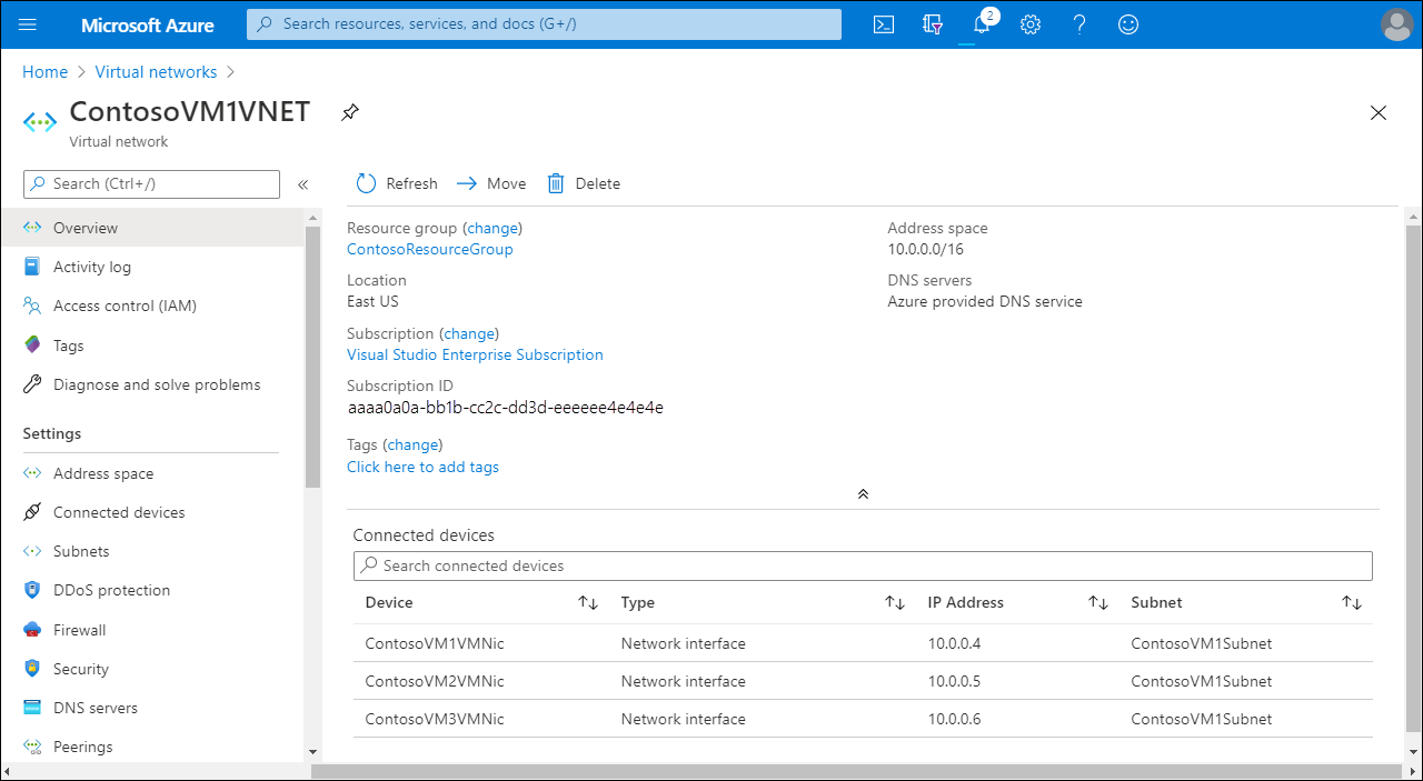 Screenshot: Übersichtsseite einer VNet-Schnittstelle namens „ContosoVM1VNET“ im Azure-Portal. Drei verbundene Geräte sind aufgeführt: ContosoVM1VMNIC, ContosoVM2VMNIC und ContosoVM3VMNIC.