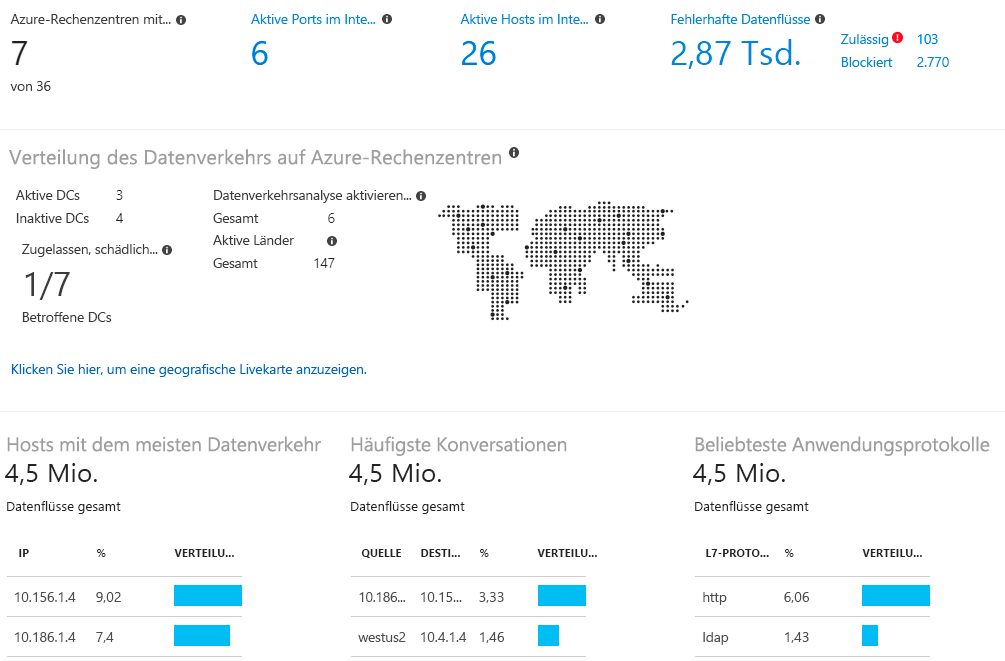 Screenshot: Funktion für die Datenverkehrsanalyse von Network Watcher