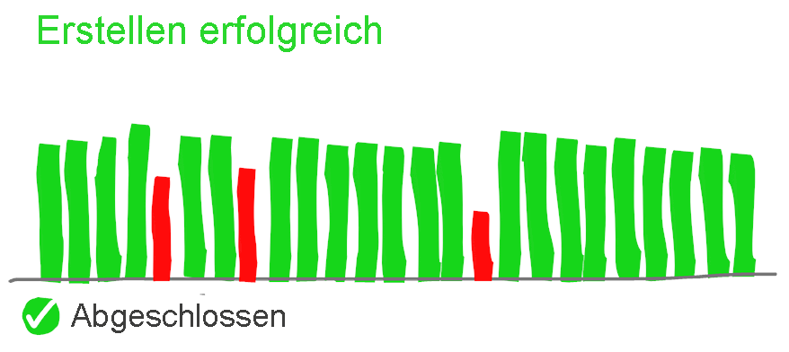 Diagramm des Builds erfolgreich. Abgeschlossen.