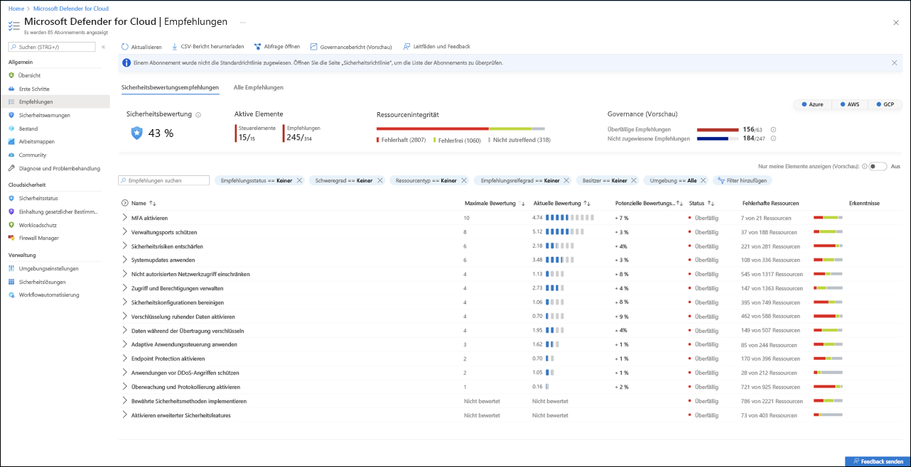 Screenshot: Seite mit Empfehlungen von Microsoft Defender for Cloud