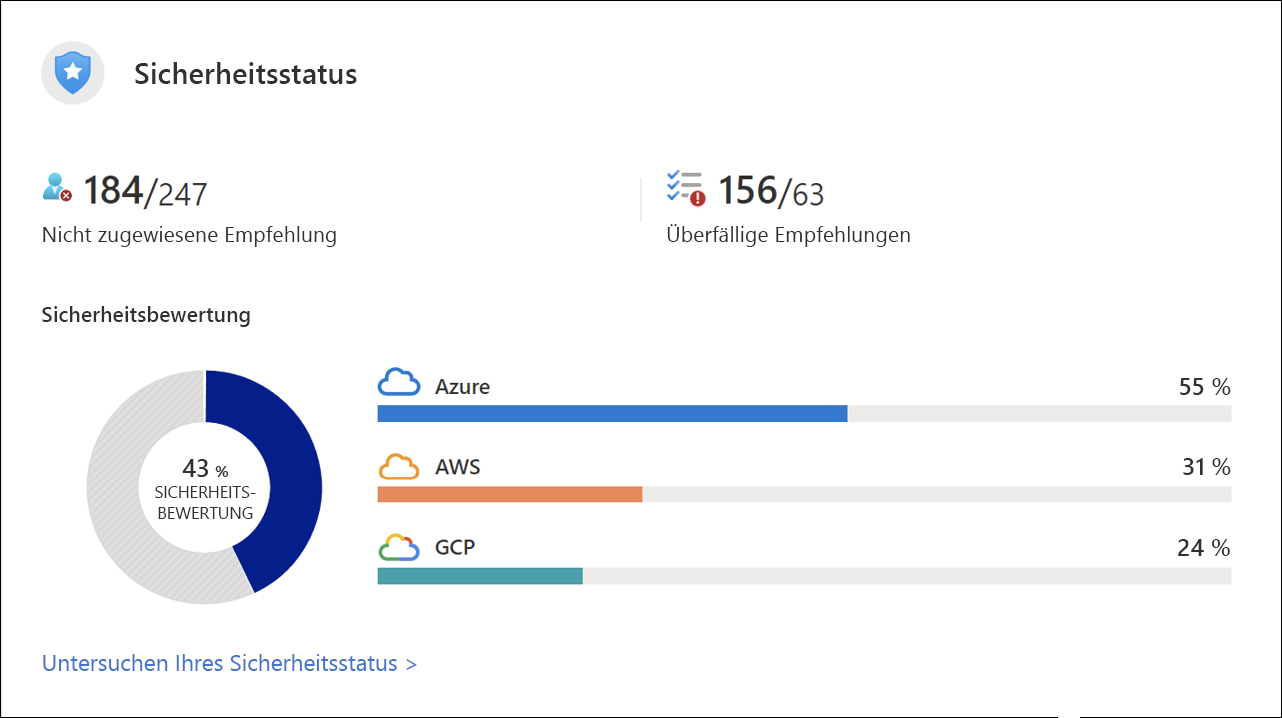 Screenshot: Seite mit Sicherheitsstatus