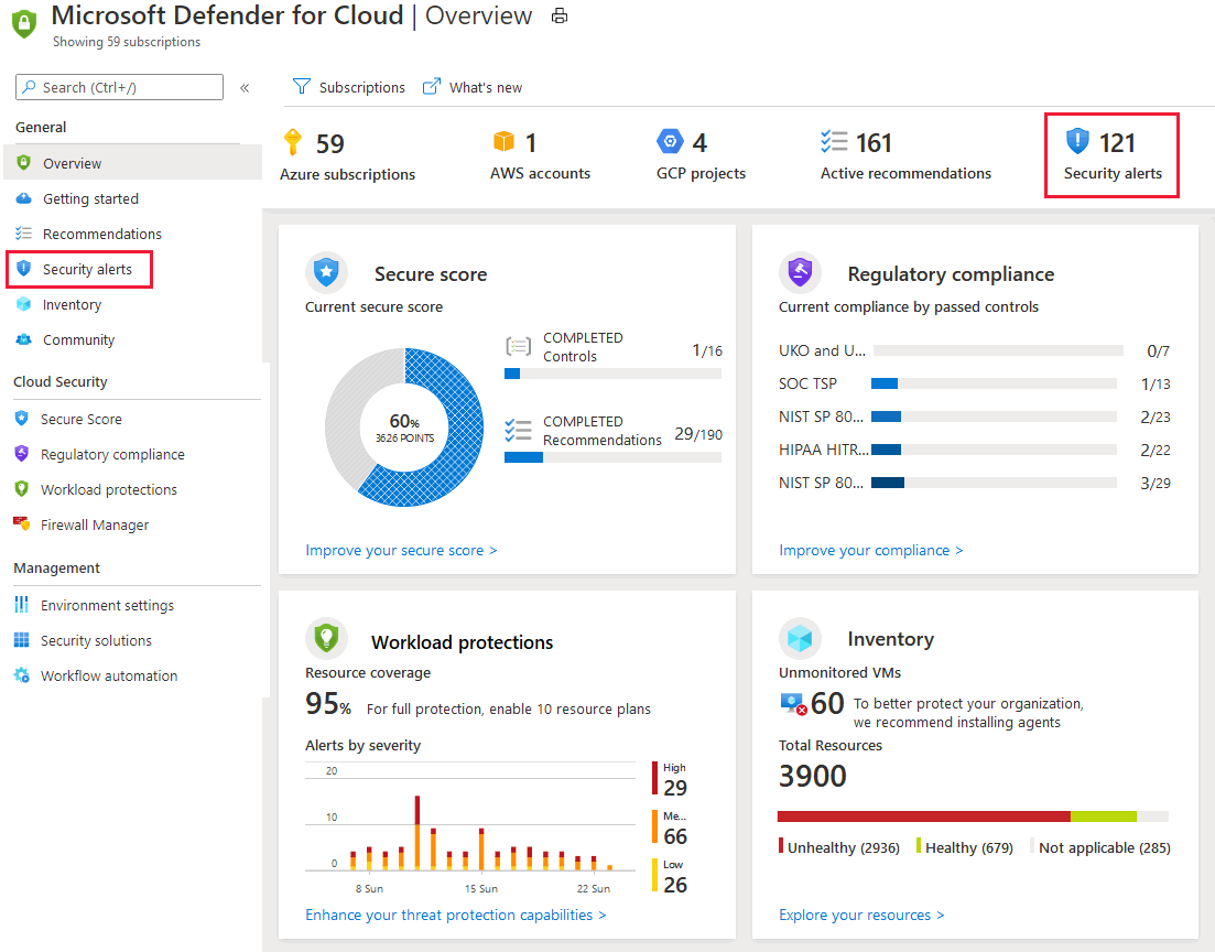 Screenshot: Beispiel für das Anzeigen von Sicherheitswarnungen auf der Übersichtsseite von Defender for Cloud.