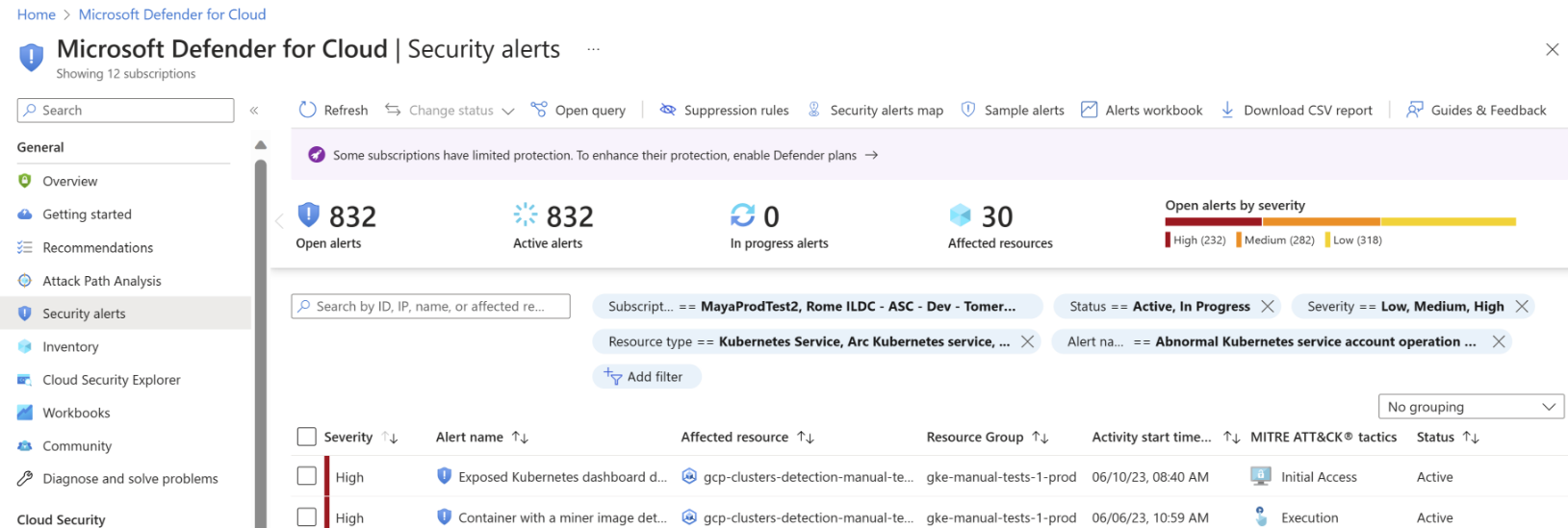 Screenshot: Beispiel für das Anzeigen von Sicherheitswarnungen für die Laufzeitworkload in den Clustern