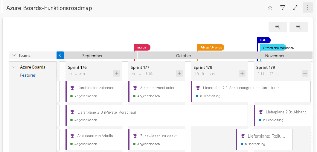 Screenshot des Features „Azure Delivery Plan“ (Lieferplan).