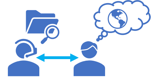 Ein Diagramm mit einer Reisen organisierenden Person, die Informationen sucht, um einen Kunden bei der Reiseplanung zu unterstützen.