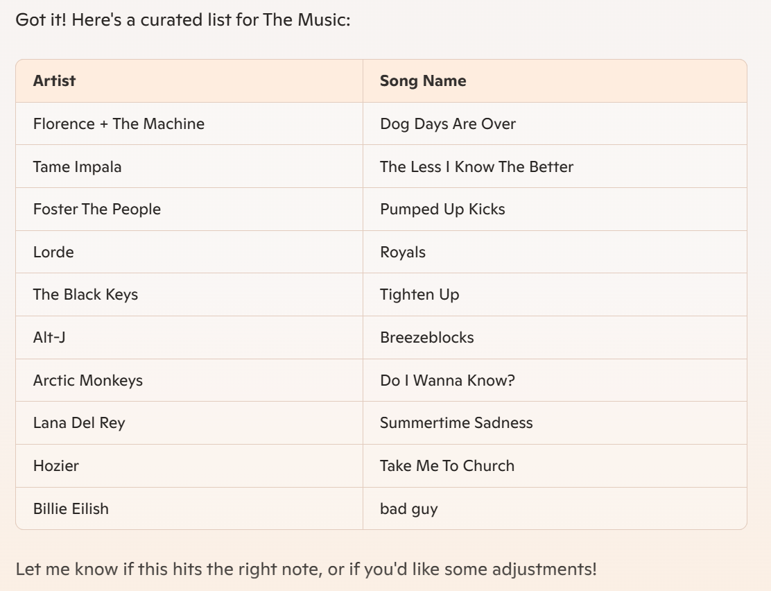 Screenshot: Beispiel einer von Copilot vorgeschlagenen Musikwiedergabeliste, die als Tabelle formatiert ist.