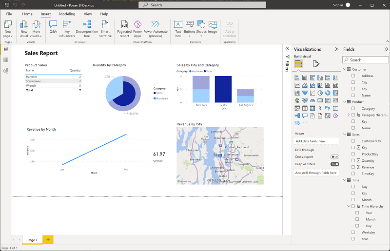 Screenshot: Bericht in Power BI Desktop mit Visualisierungen, die nach einer ausgewählten Stadt gefiltert sind