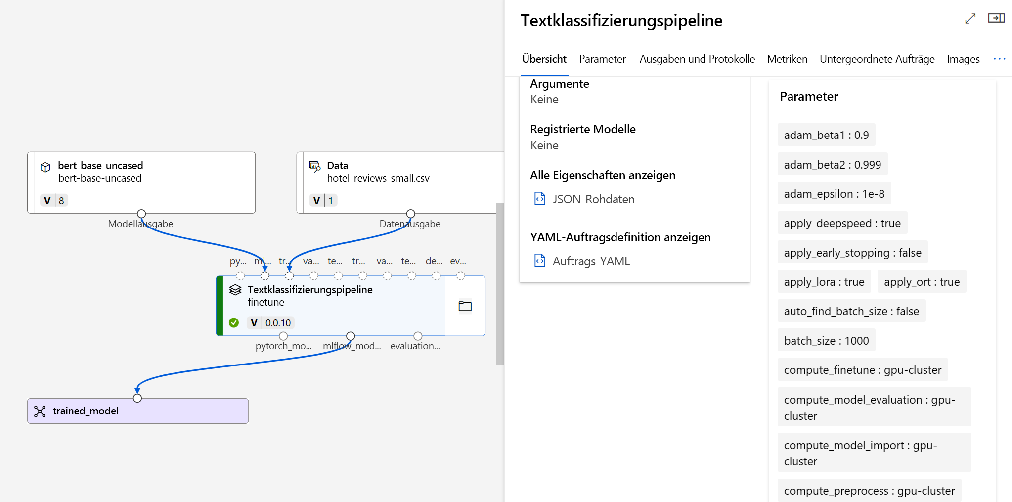 Screenshot of completed pipeline job that fine-tuned a foundation model.