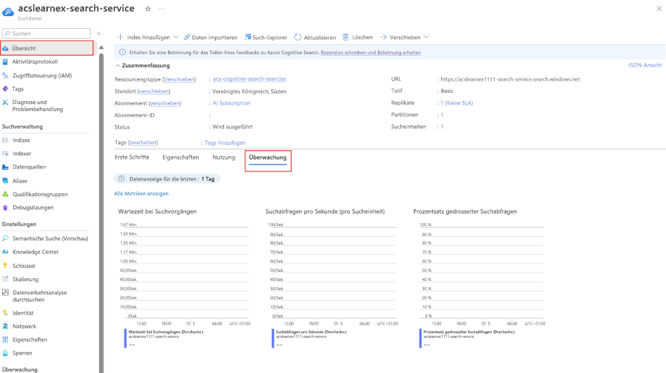 A screenshot of the monitor tab in Azure AI Search.