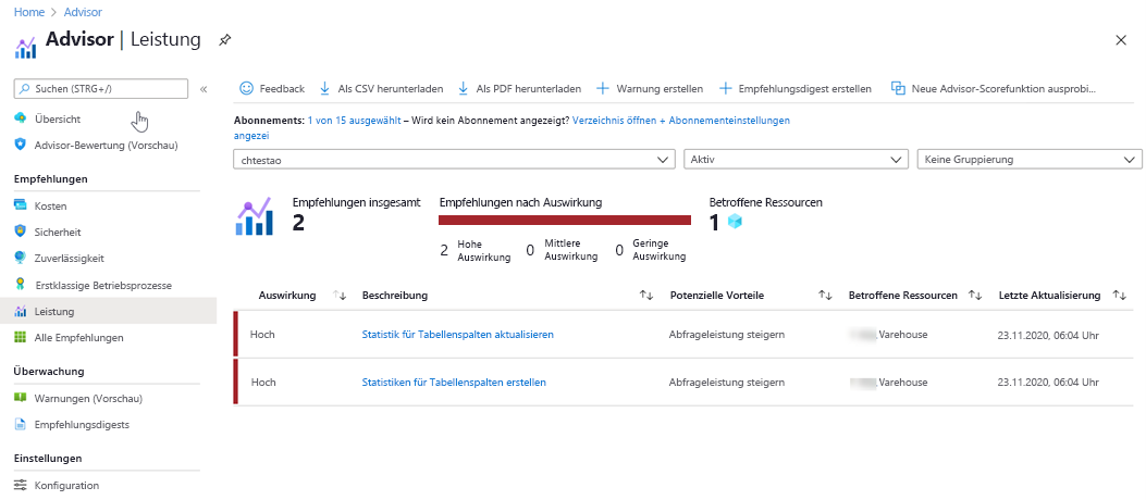 Der Advisor-Dashboardbereich zur Leistung im Azure-Portal.