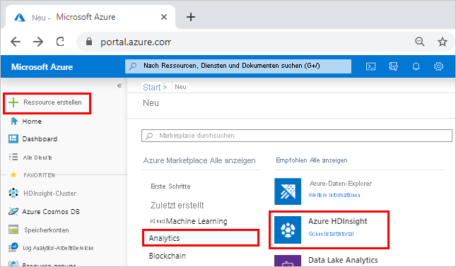 Screenshot: Azure-Portal mit Hervorhebung von „Ressource erstellen“, „Analytics“ und „Azure HDInsight“.