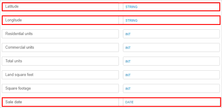 Change data type in the Data Analytics Studio application