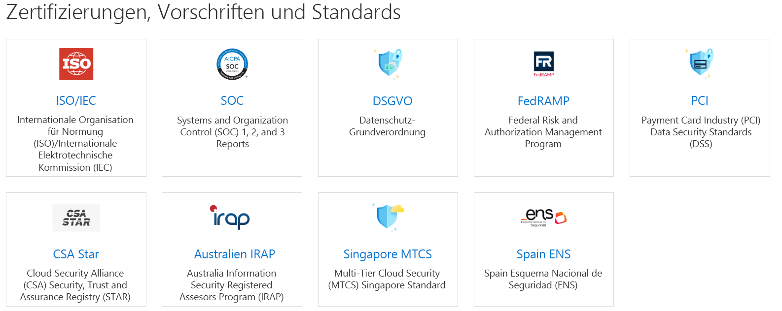 Screenshot of the tiles available in the certifications, regulations, and standards section of the Service Trust Portal home page.