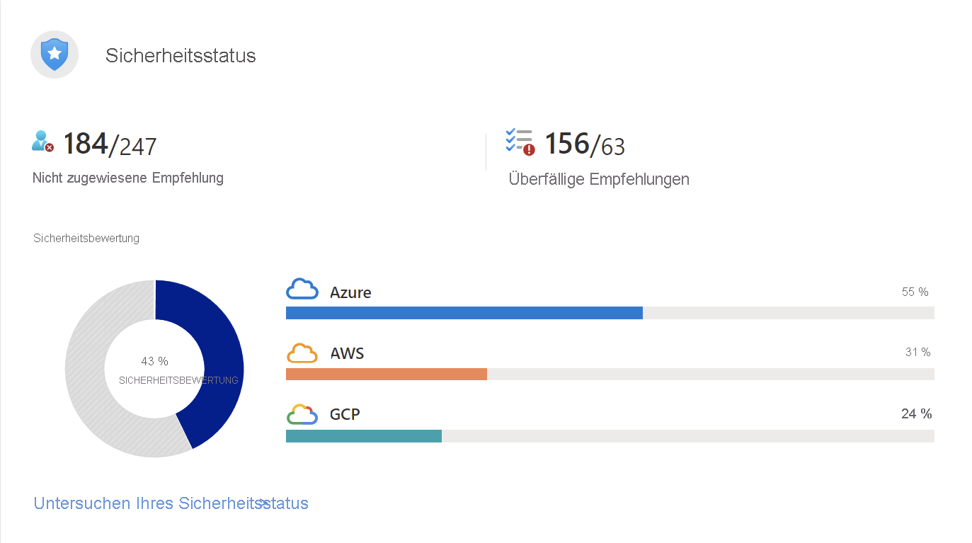 Screenshot: Teil einer Microsoft Defender for Cloud-Sicherheitsbewertung für eine Multicloudumgebung