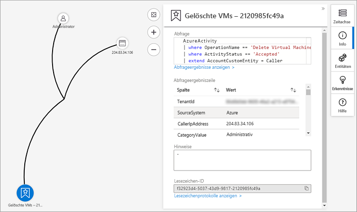 Screenshot: Seite „Untersuchungsdiagramm“ für einen dedizierten VM-Incident