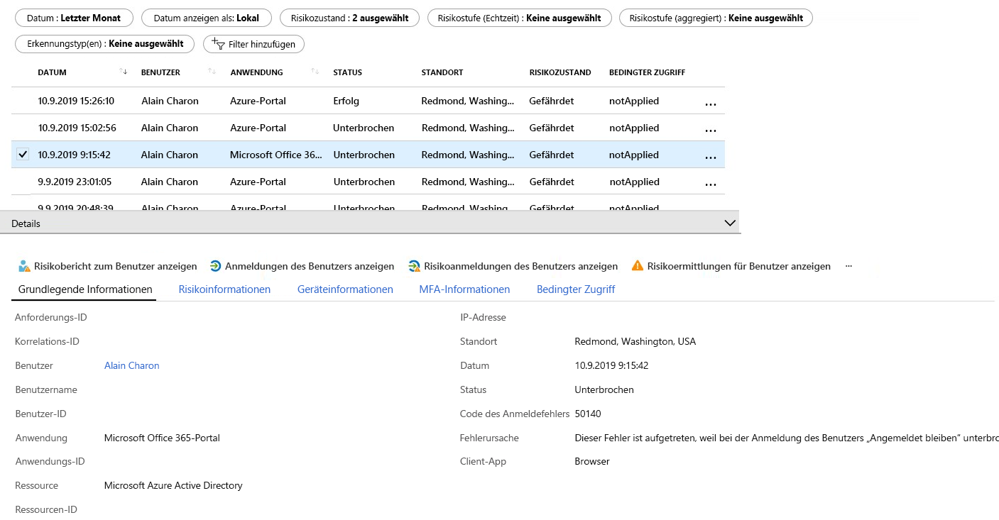 Screenshot: Berichts „Identitätsschutz“ mit Risikoanmeldungen und Details