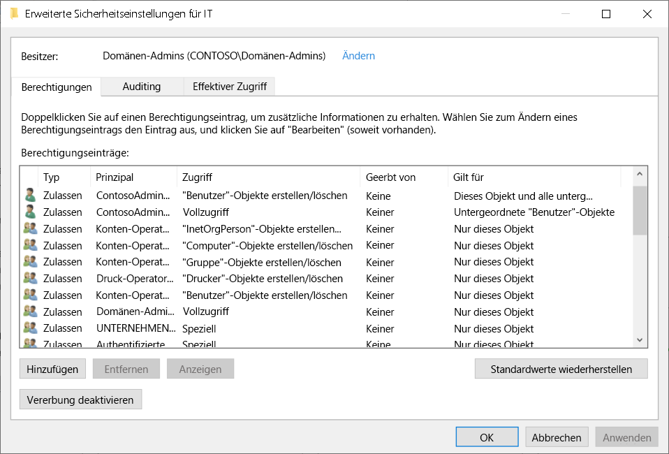 Screenshot: Dialogfeld „Erweiterte Sicherheitseinstellungen für IT“. Der Administrator hat die Registerkarte „Berechtigungen“ ausgewählt. Angezeigt werden die Berechtigungen für die Organisationseinheit „IT“, einschließlich delegierter Berechtigungen für „Contoso-Administrator“.