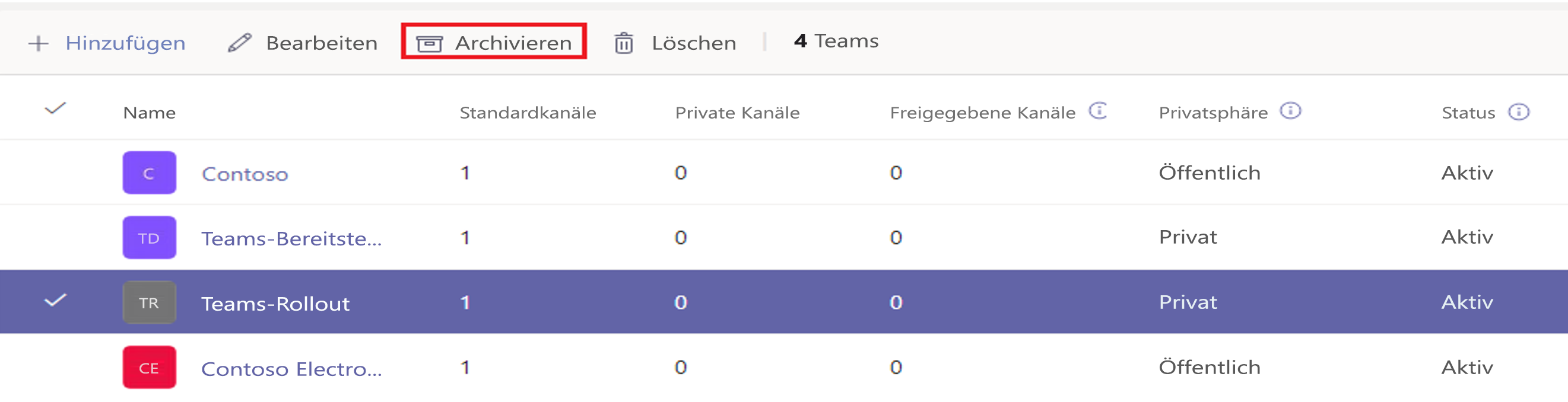  Screenshot der Archivierung eines Teams.