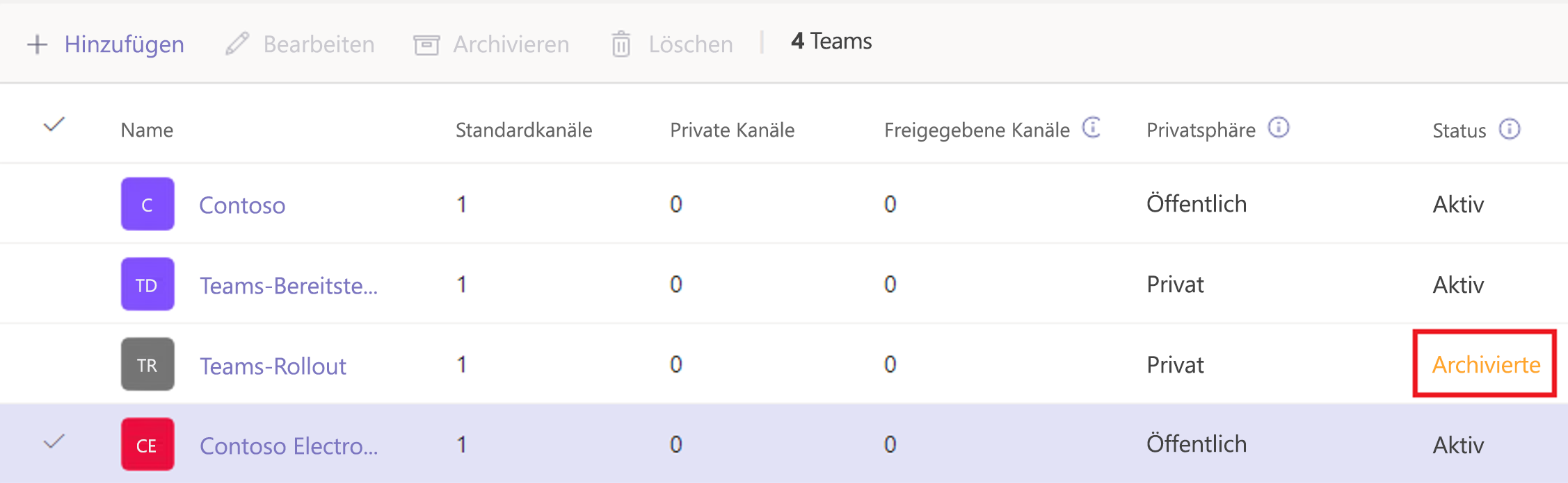  Screenshot eines archivierten Teams.