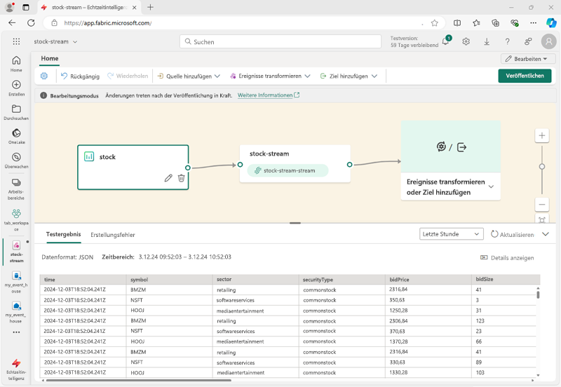 Screenshot: Ein Eventstream in Microsoft Fabric.