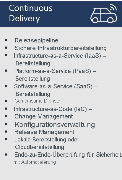 Diagram lists example practices for Continuous Delivery: Release pipeline, Secure infra deployment, IaaS deployment, PaaS deployment, SaaS deployment, Shared services, Infrastructure-as-code, Change management, Configuration management, Release management, On-premises or cloud deployment, Security/quality end-to-end check with automation.