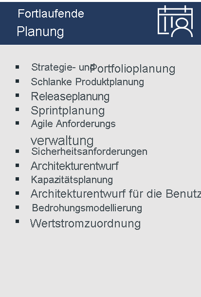 Diagram lists example practices for Continuous Planning: Strategy & portfolio planning, Lean product planning, Release planning, Sprint planning, Agile requirement management, Security requirement, Architecture design, Capacity planning, UX architecture design, Threat modeling, and Value stream mapping.