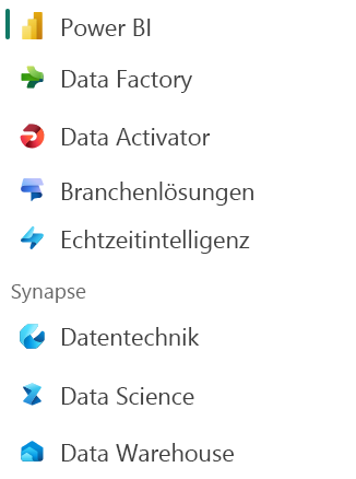 Screenshot: Umschalter für Fabric-Workloads mit den Workloads für Datentechnik, Data Factory, Data Science, Data Warehousing, Echtzeitintelligenz und Power BI.