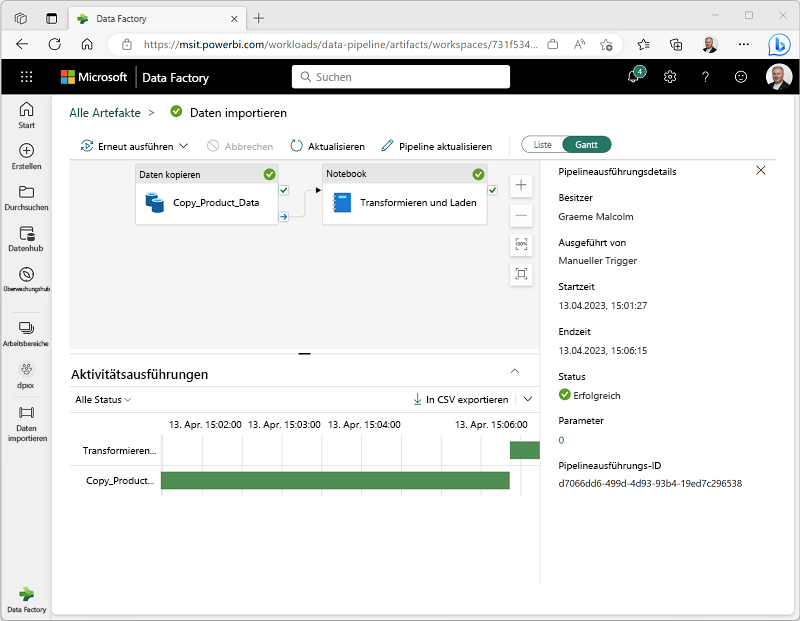 Screenshot: Details einer Pipelineausführung in Microsoft Fabric