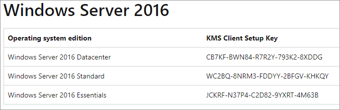 Screenshot der Liste der KMS-Clientsetupschlüssel.