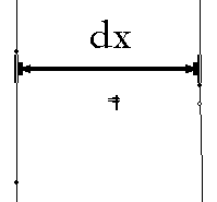 Screenshot showing the measure tool in Visual TrueType measuring the distance between two edges.