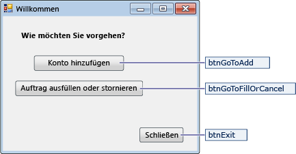 Dialogfeld 