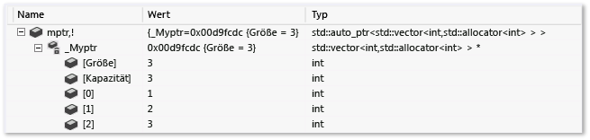 auto_ptr<Vektor<int>> Standarderweiterung