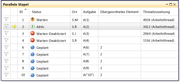 Four task states in Parallel Stacks window