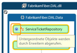 Erweitern eines Knotens in einer Code Map